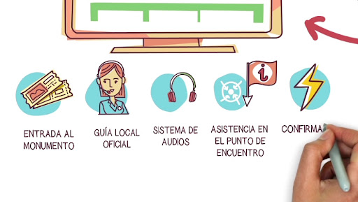Foto del negocio