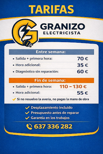 Foto del negocio