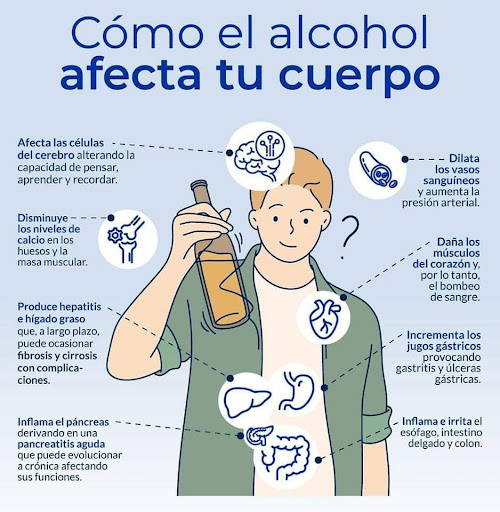 Foto del negocio